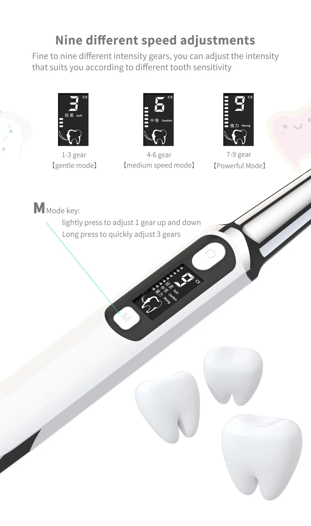 Xiaomi MIJIA Ultrasonic Dental Tartar/Stained Teeth Remover