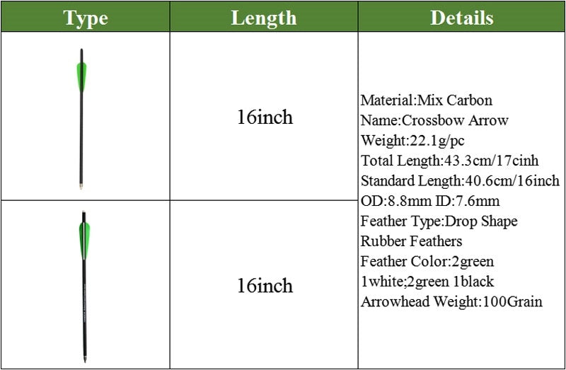 12pcs Archery Carbon Arrow 16/17/18/20/22inch Crossbow Bolts Diameter 8.8mm Arrows for Outdoor Shooting.