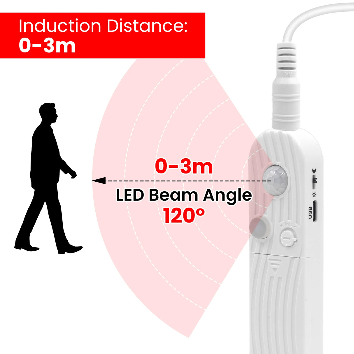 Battery Powered8MM COB Multi Color Led Strip 5V with Motion Sensor 320LEDs/M Led Induction