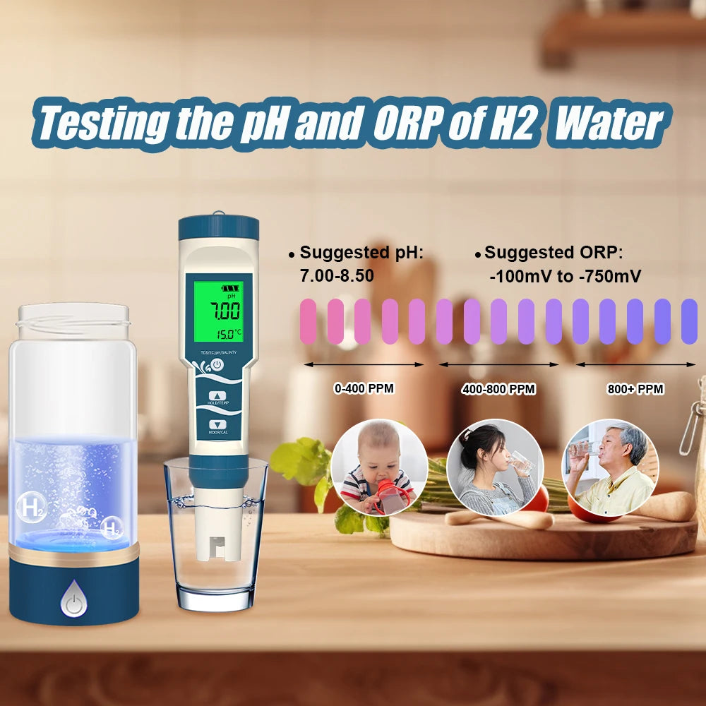 Yieryi Digital Hydrogen Water Tester PH/ORP/Temp/H2 Water ppb ppm Meter with ATC 0.01 Resolution