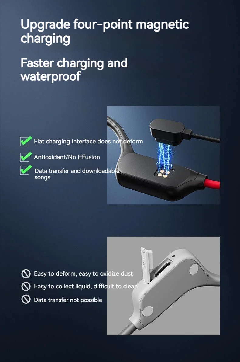 POLVCDG  Wireless/ Waterproof Bluetooth Bone Conduction Headset X7 IPX8 32GB Memory 5.3