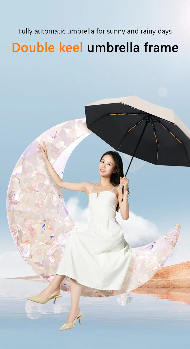 24 Bone Automatic Open Close Folding Umbrella With SPF 50 UV Sun Protection