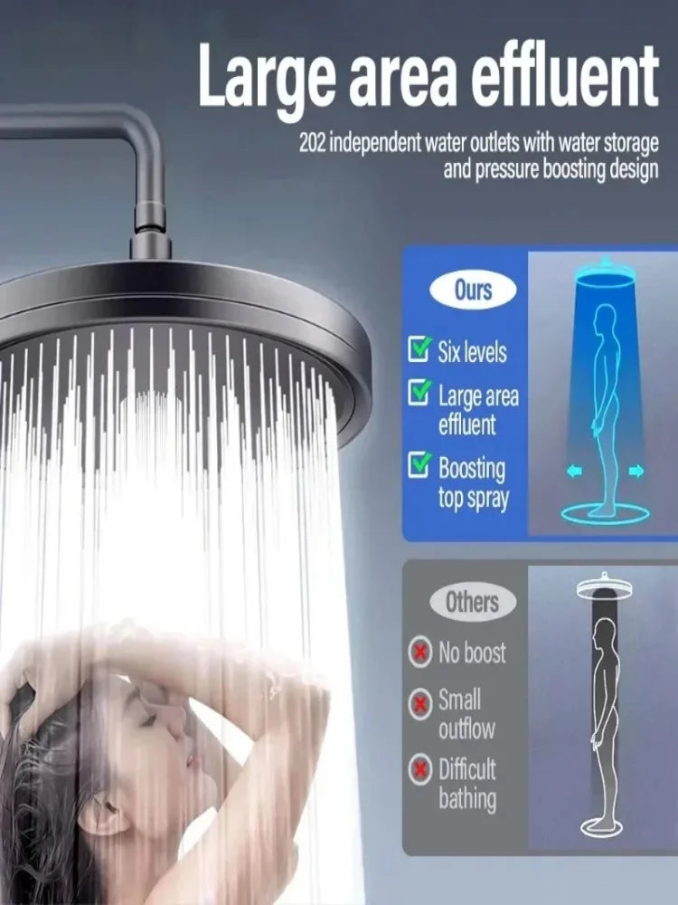6 Mode 230mm Big Panel Showerhead