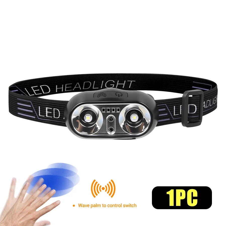 Powerful Headlamp With COB LED Built-in Type-C Rechargeable Battery