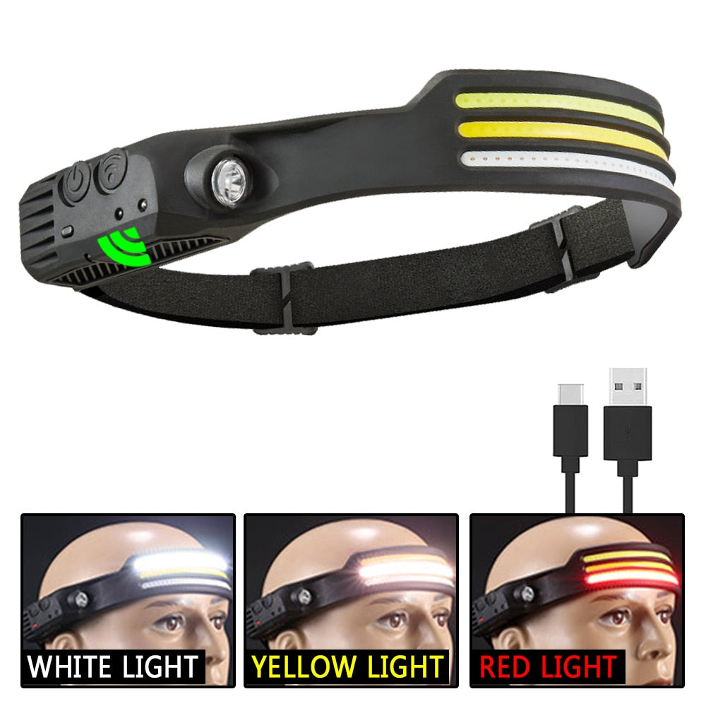 USB Rechargeable Head Lamp/Flashlight USB Rechargeable LED COB Built-in Battery With 5 Lighting Modes.