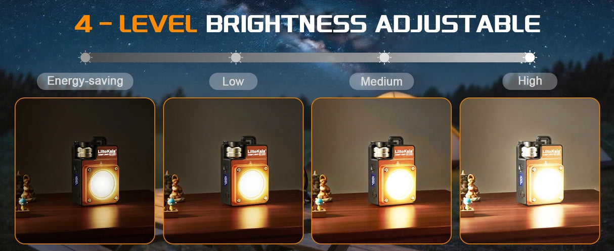 LiitoKala 20-3500LM 3000MAH Rechargeable Multifunctional Keychain Flashlight