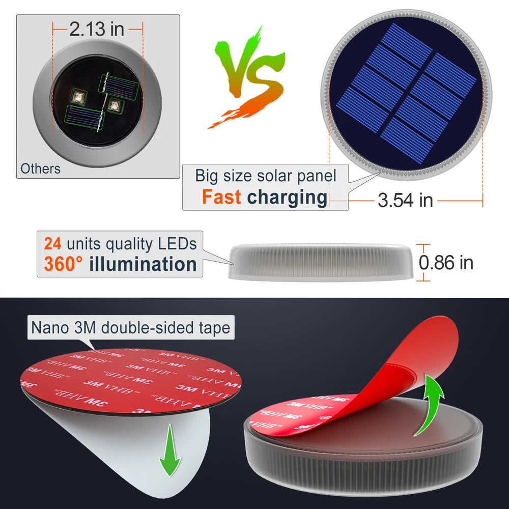 Solar Waterproof LED Dock Lighting IP68 Auto On/Off For Garden Or Driveway