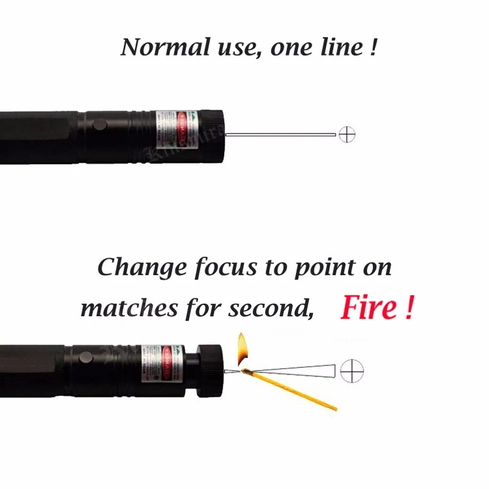 532nm 5mw High Power Green Laser Pointer With Adjustable Focus (Battery not included)