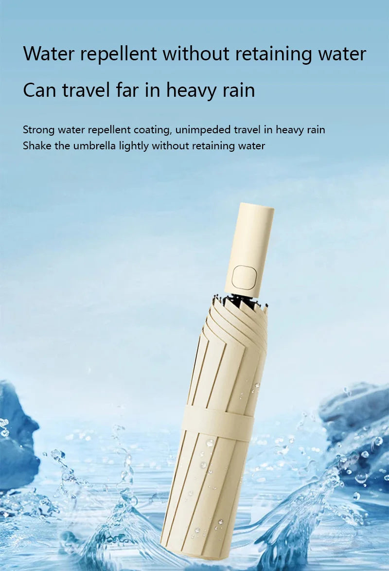 24 Bone Automatic Open Close Folding Umbrella With SPF 50 UV Sun Protection