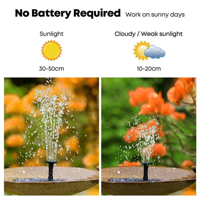 Mini Solar Powered Floating Water Fountain.