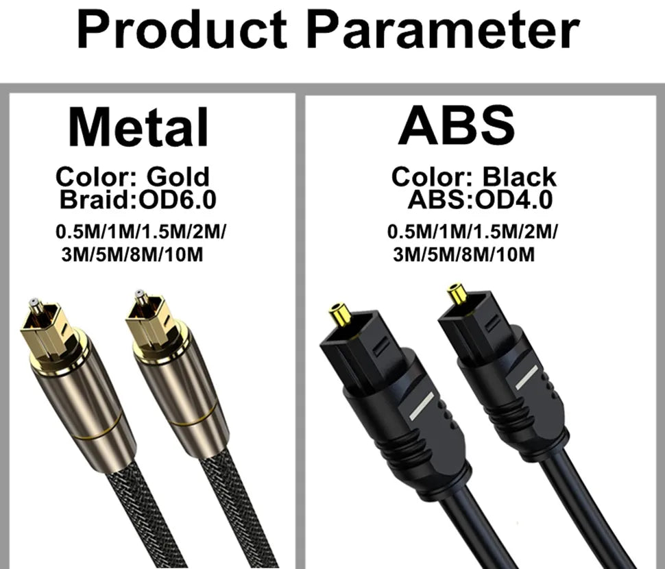 Optical Fiber Audio Digital Cable 1m,5m,Or 10m SPDIF Coaxial Cable for Amplifiers Player PS4 Sound bar