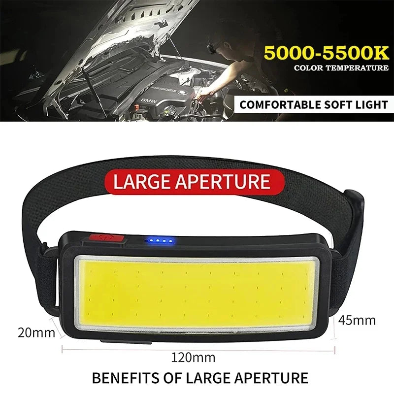 Powerful Headlamp With COB LED Built-in Type-C Rechargeable Battery
