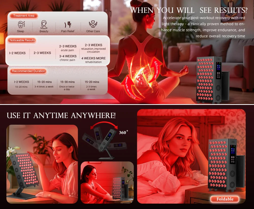 S360WPRO Portable LED Panel Infrared Red Therapy Light