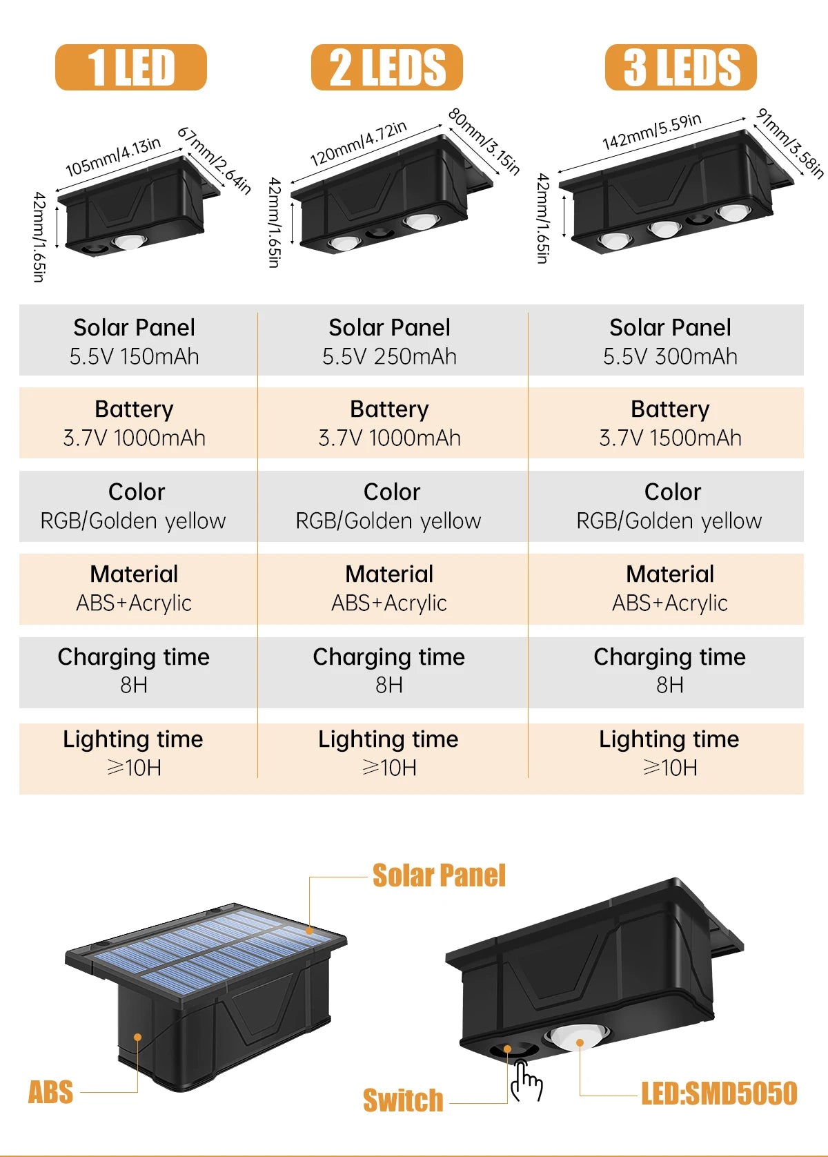 Waterproof Solar RGB Or Yellow Lights for Step Fence Or Railing