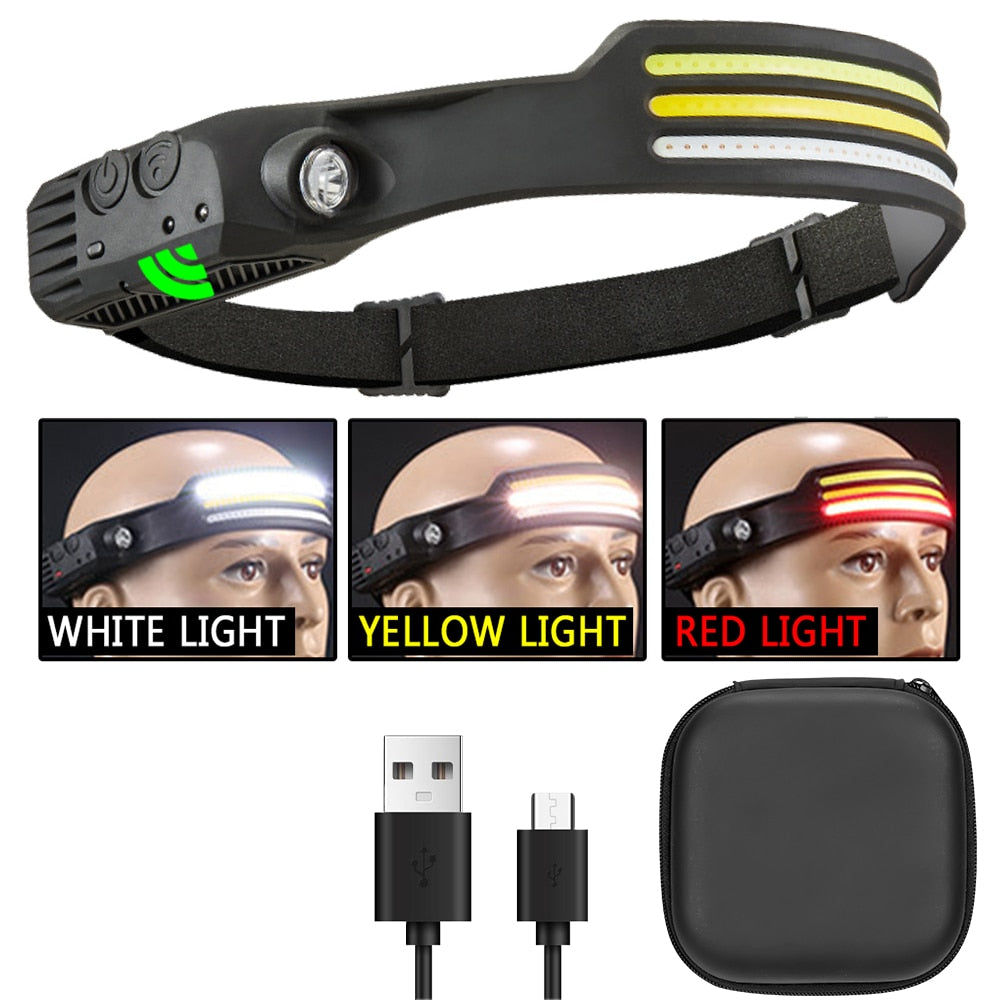 USB Rechargeable Head Lamp/Flashlight USB Rechargeable LED COB Built-in Battery With 5 Lighting Modes.