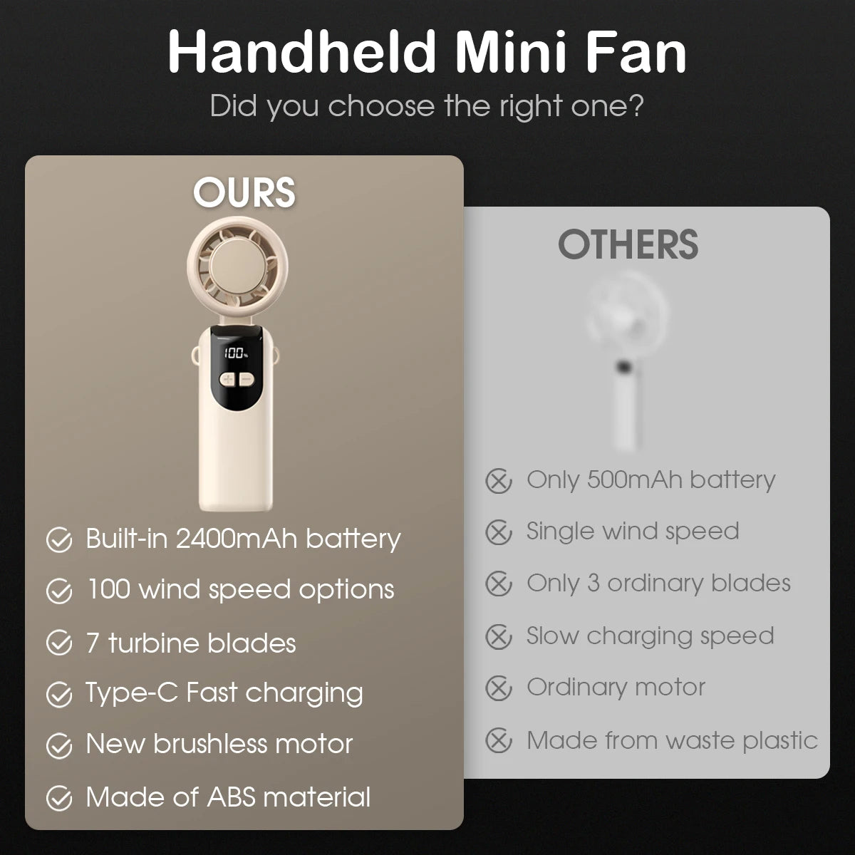 USB Rechargeable Foldable Handheld Turbo Fan