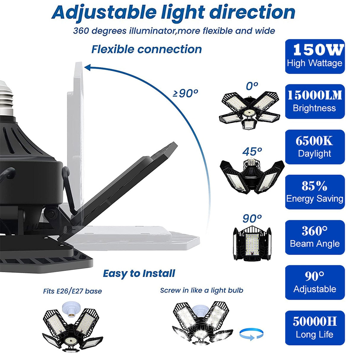 LED 3/5/6/10/12 Adjustable Basement/Storage/Warehouse Lighting With Panels E26/E27.