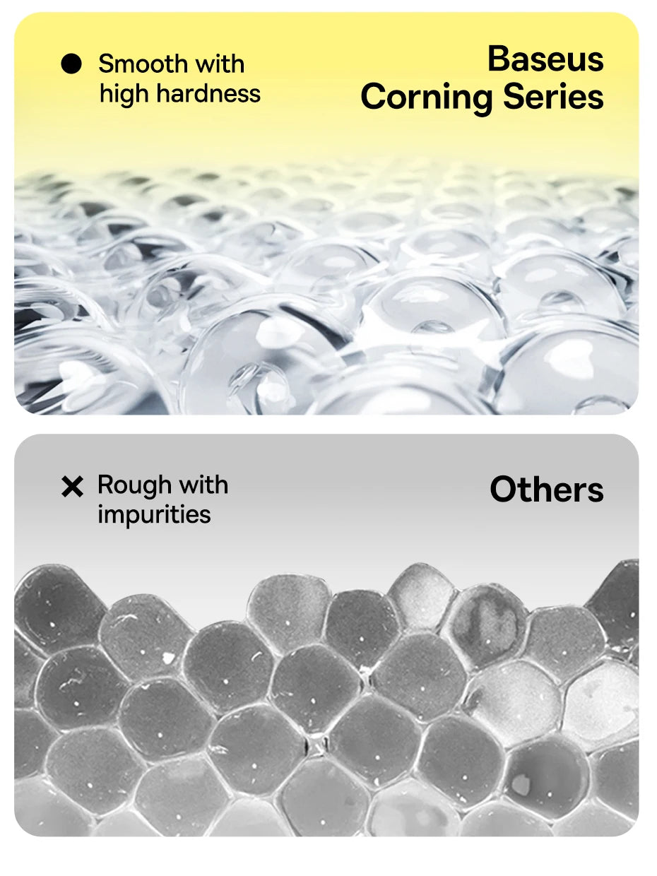 Baseus Corning Glass Anti Spy Full Tempered Glass Protection for iPhone 15, 14, 13 Pro Max Or 15 Pro Plus