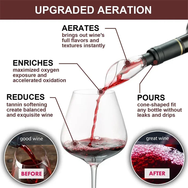 Wine Aerator with Vacuum Stopper And Pourer