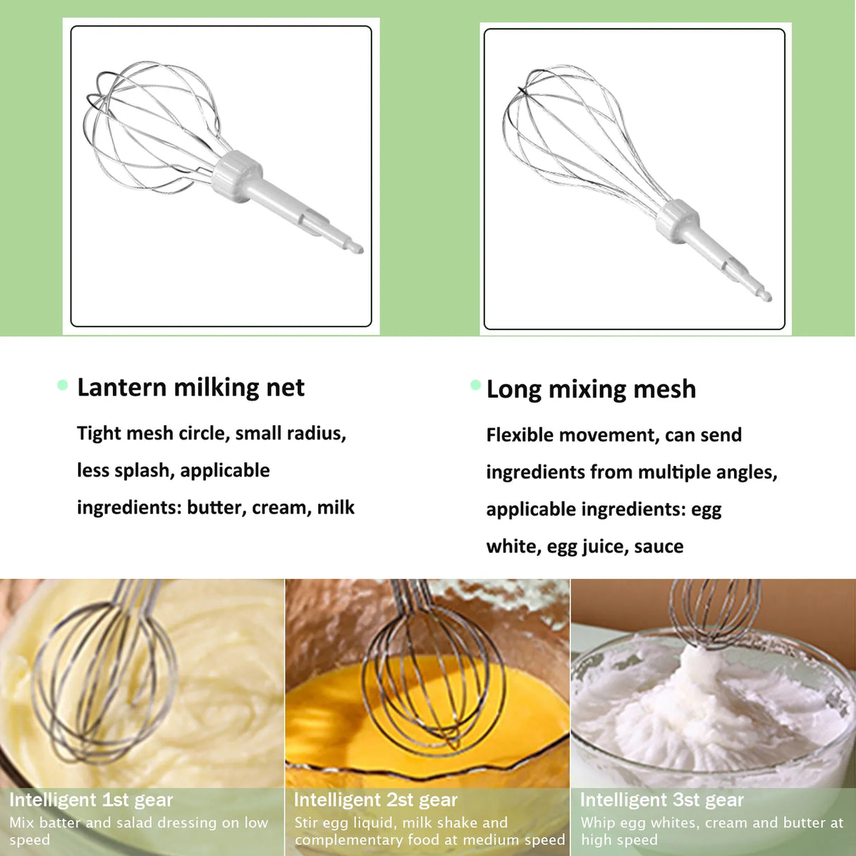 USB Charging Wireless Automatic 3 Speed Hand Food Mixer.