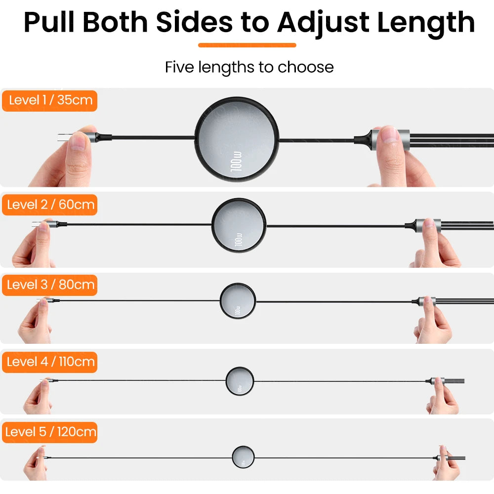 3in1 Retractable Fast Charge USB To 8 pin/Type C 6A 100W USB Cable for iPhone 14 13 12 Pro Max