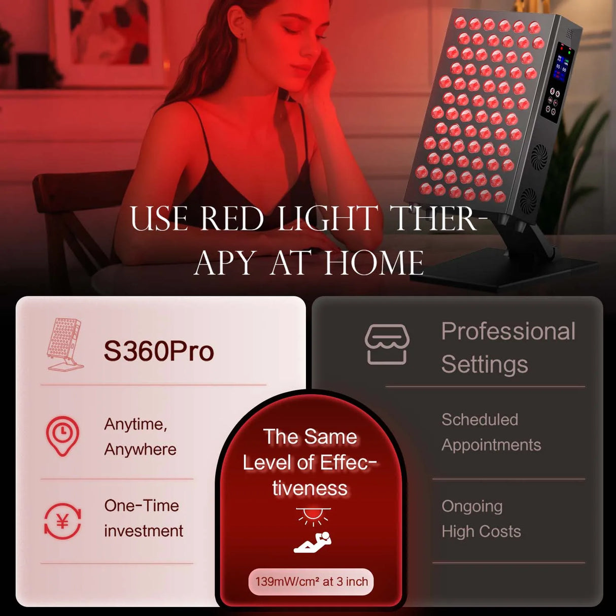 S360WPRO Portable LED Panel Infrared Red Therapy Light