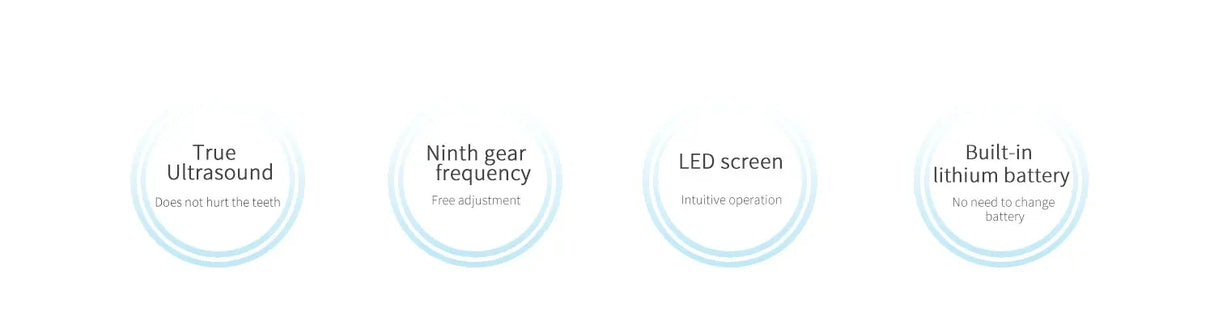 Xiaomi MIJIA Ultrasonic Dental Tartar/Stained Teeth Remover