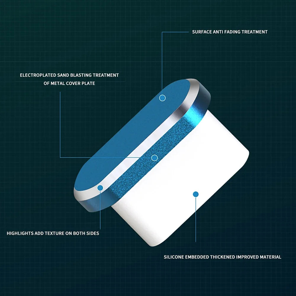 2Pcs 15PM Metal Dust USB Type-C Protection Cap For iPhone 15 Pro Max 15Plus