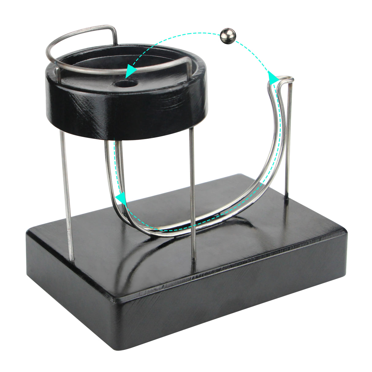 Electromagnetic Drive Jumping Ball Perpetual Movement Machine