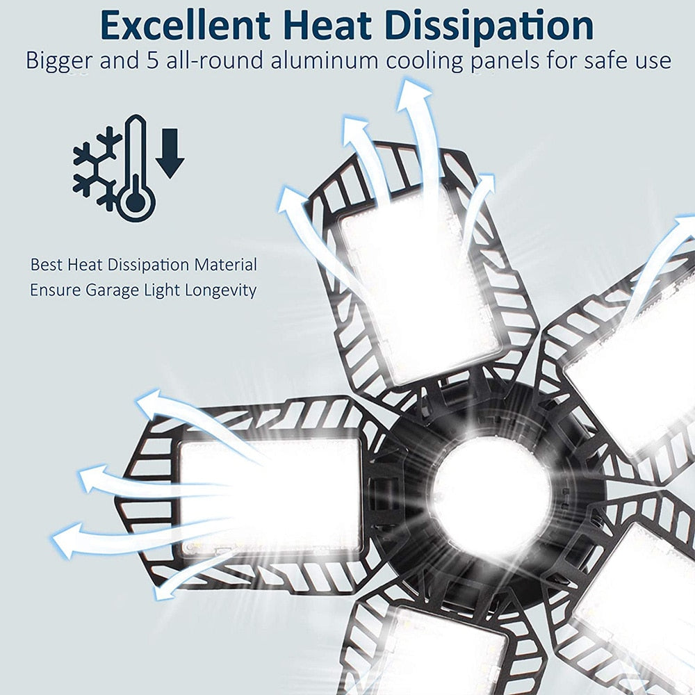 LED 3/5/6/10/12 Adjustable Basement/Storage/Warehouse Lighting With Panels E26/E27.
