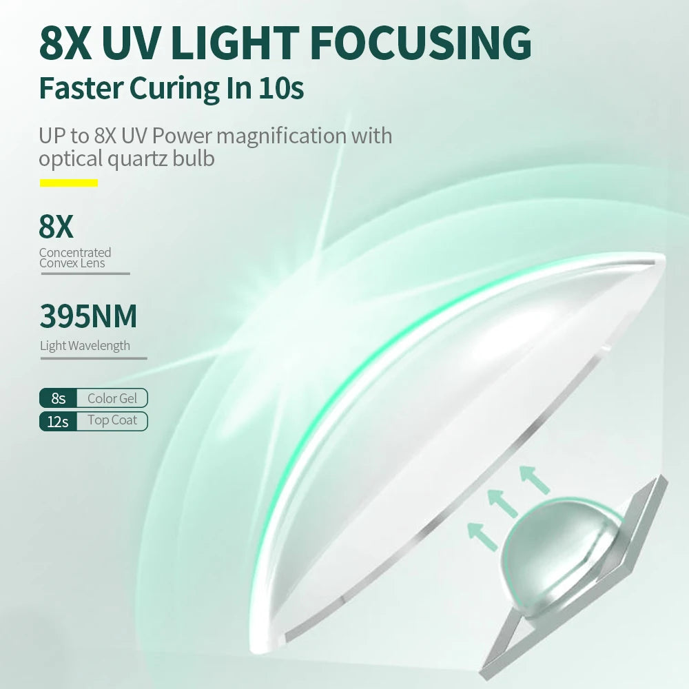 NAILPOP USB Rechargeable Pink Portable Magnetic UV Gel Nails Lamp