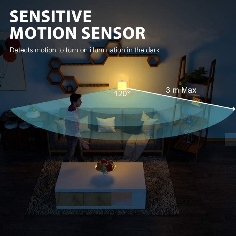 Plug In LED Motion Sensor Night Light.