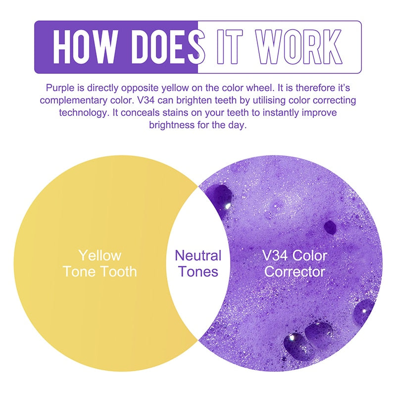 50ml Purple Whitening V34 Toothpaste For removing stains.