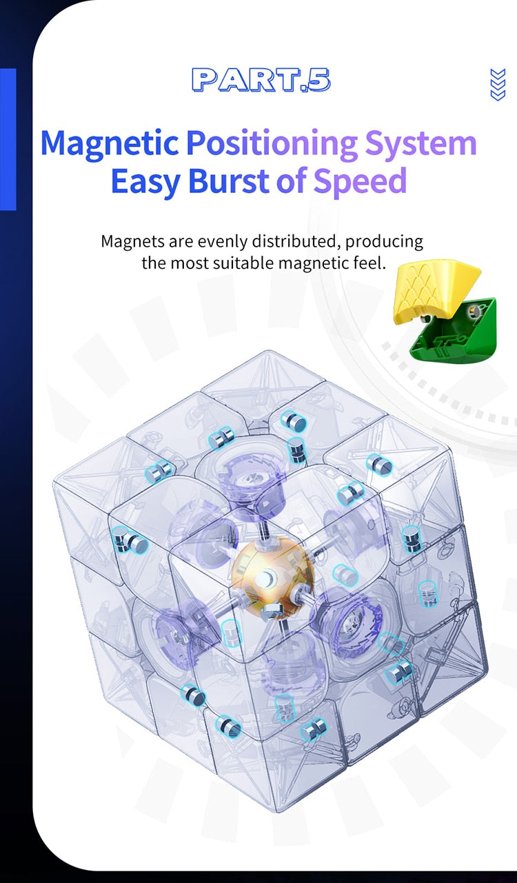 MoYu super RS3M Maglev Ball Core 3x3 Magnetic Magic Puzzle Cube.