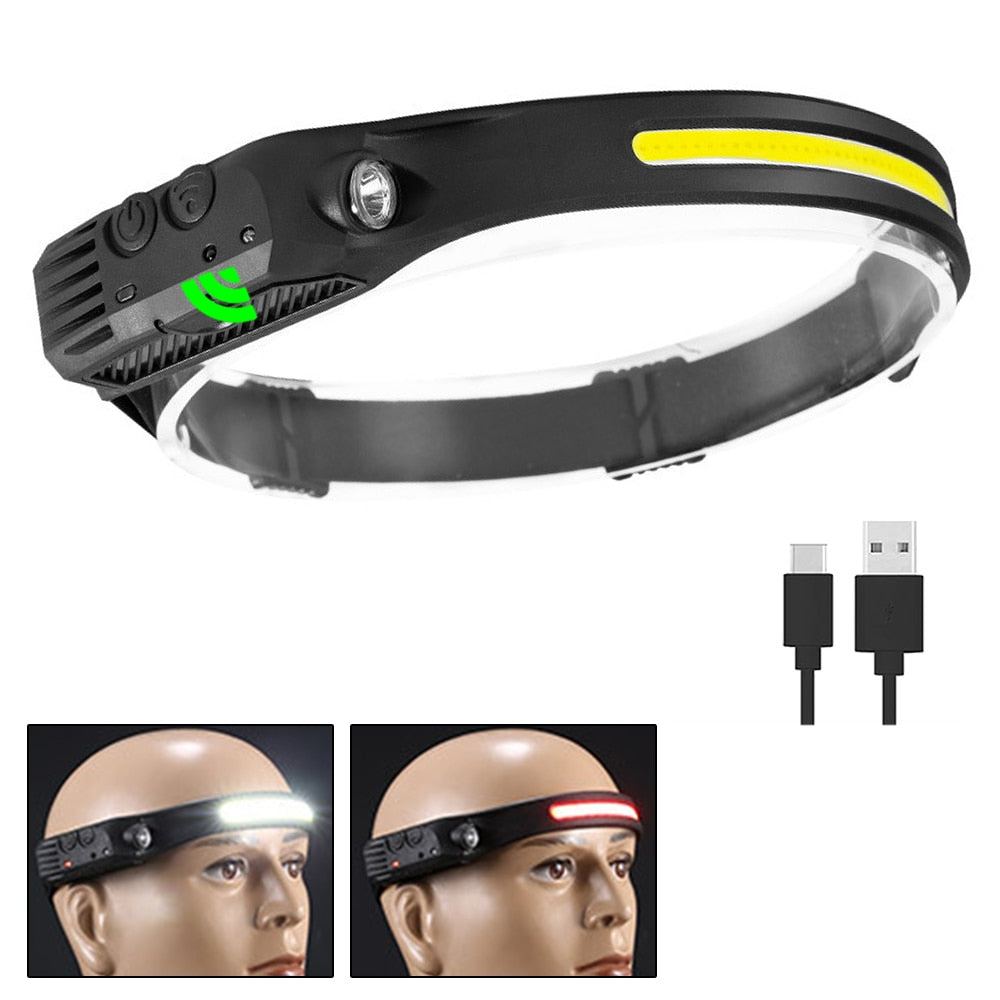 USB Rechargeable Head Lamp/Flashlight USB Rechargeable LED COB Built-in Battery With 5 Lighting Modes.