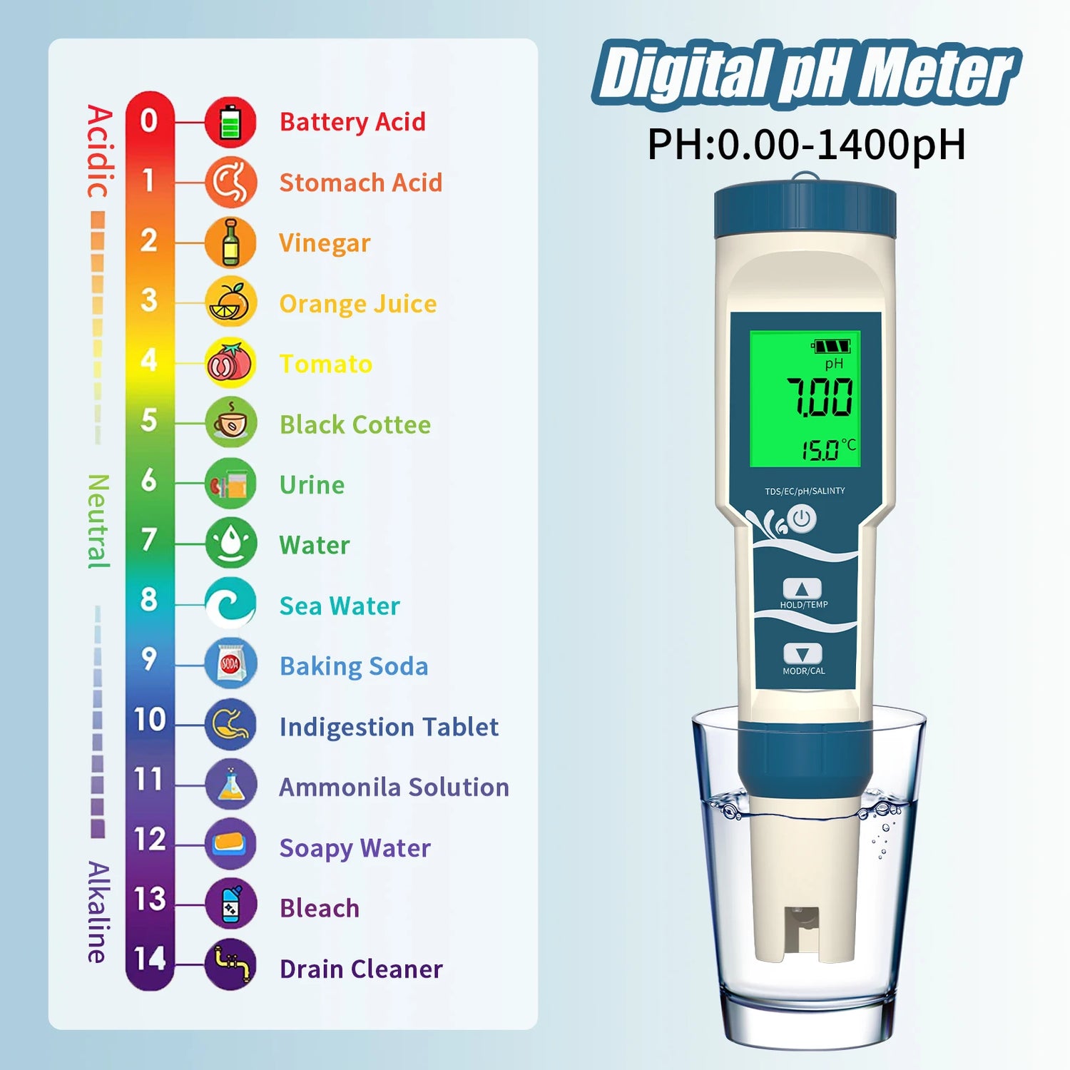 Yieryi Digital Hydrogen Water Tester PH/ORP/Temp/H2 Water ppb ppm Meter with ATC 0.01 Resolution