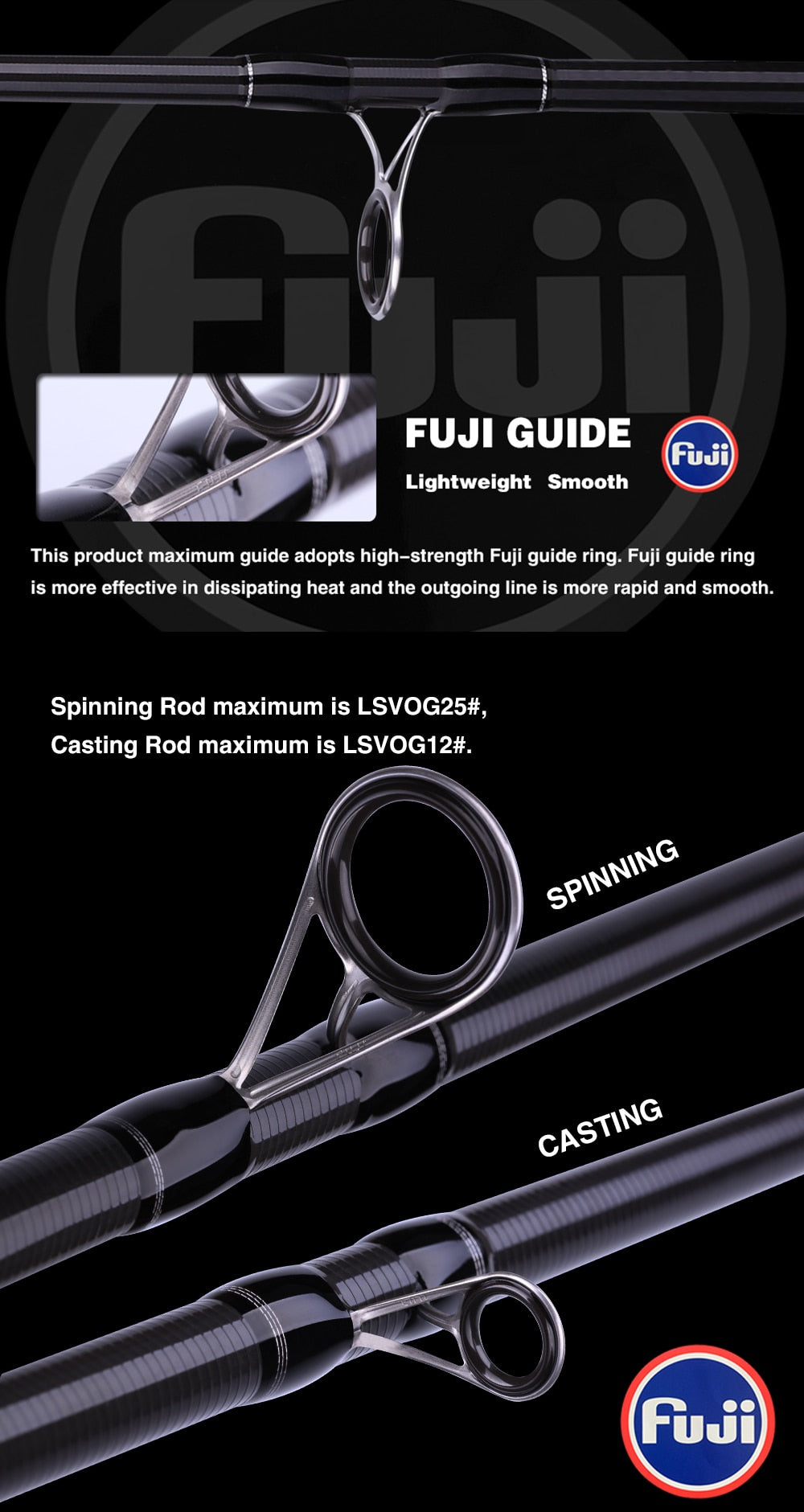 BUDEFO MAXIMUS Lure Fishing Rod 1.8m 2.1m 2.4m 2.7m 3.0m30T Carbon Spinning Baitcasting FUJI Guide Travel Lure Rod 3-50g ML/M/MH