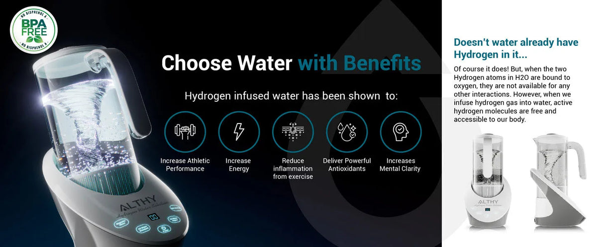 ALTHY SPE PEM Hydrogen Generator Water Pitcher with PH Calcium Sulfite filter