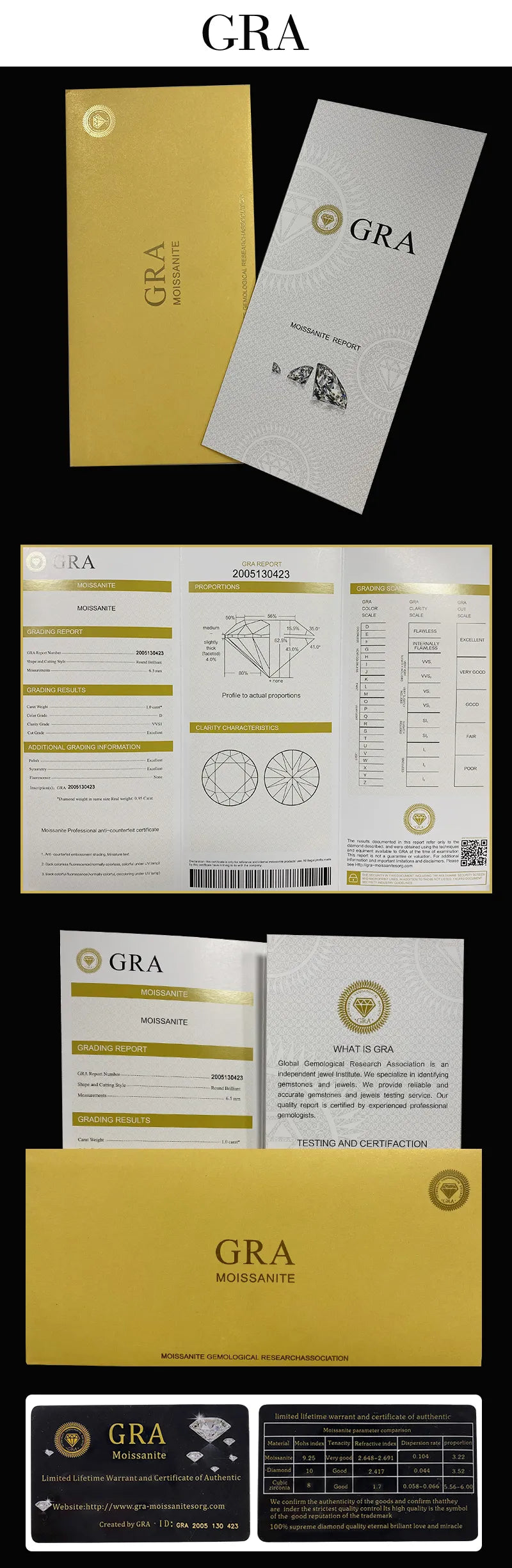 High Quality Radiant Cut Moissanite Loose Gemstone Stones 0.08ct to10ct D Color VVS1With GRA Certificate.