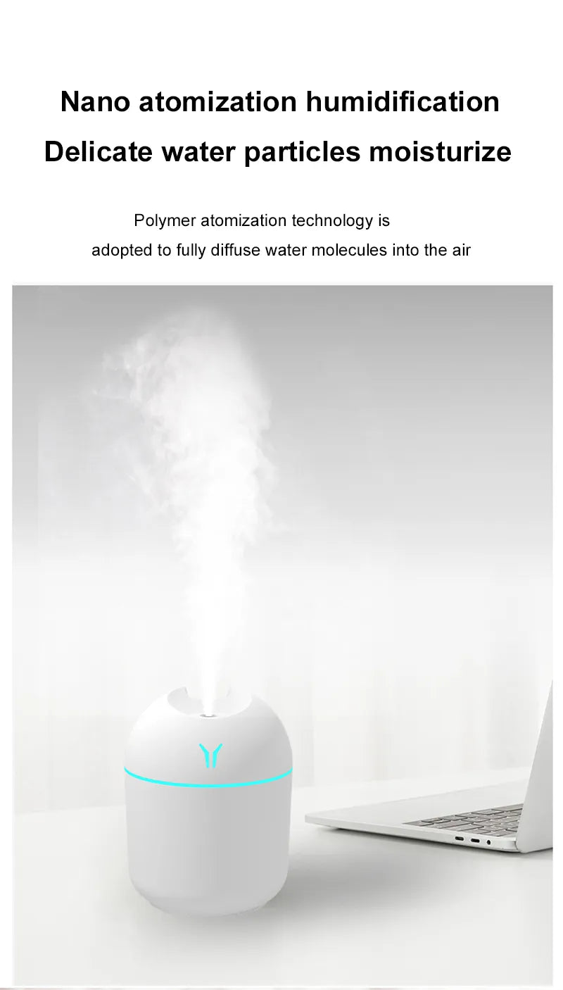 250ML LED/USB Mini  Essential Oil Diffuser Or Air Humidifier