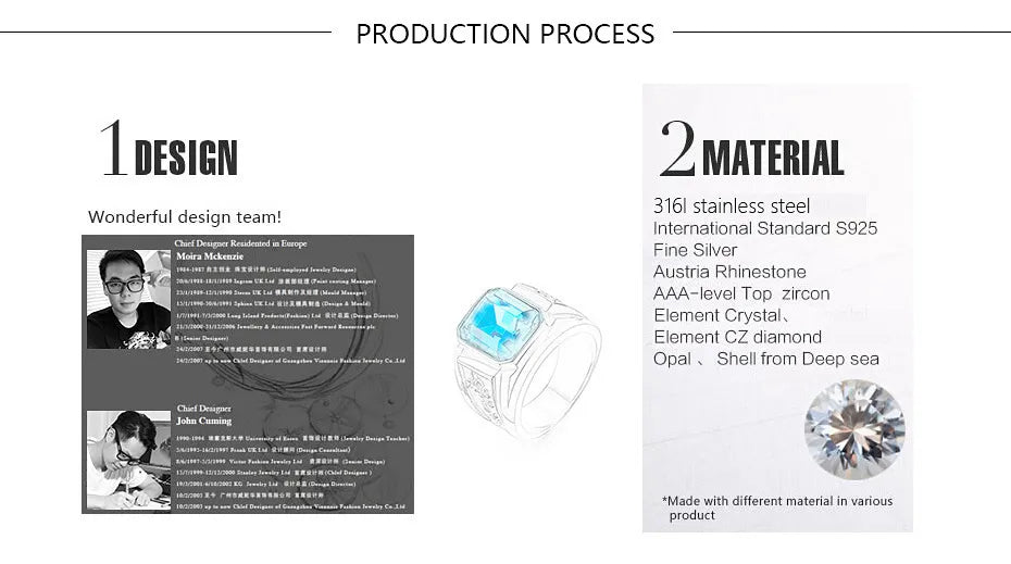 Men Or Women's Stainless Steel Personalized Rings.