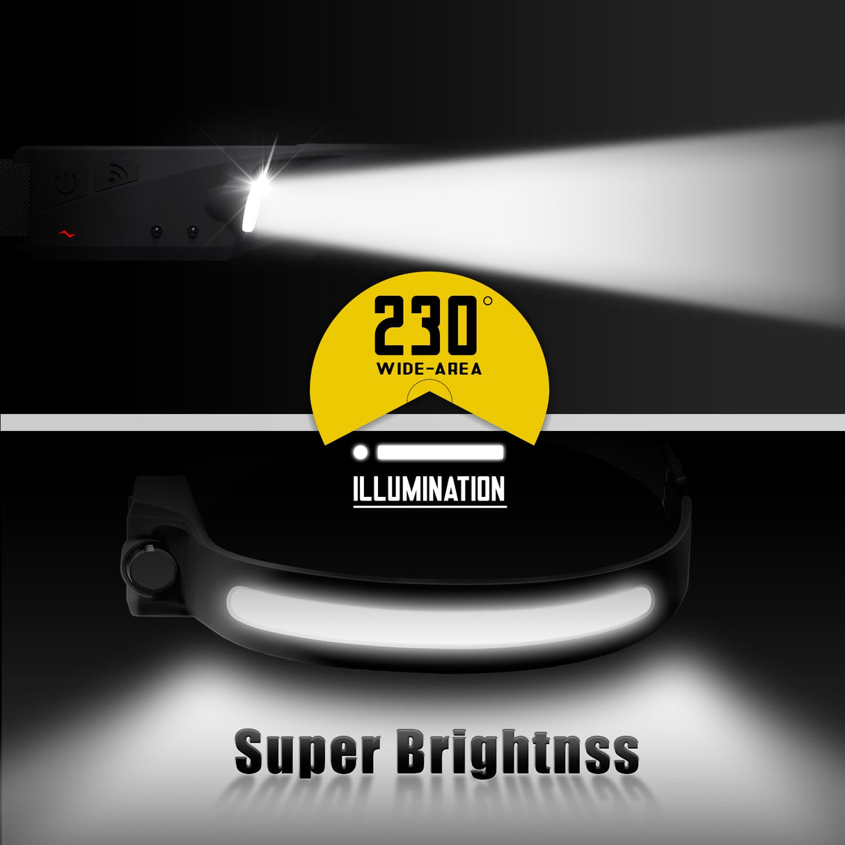 LED Headlamp Rechargeable with Built-in Battery 5 Lighting Modes