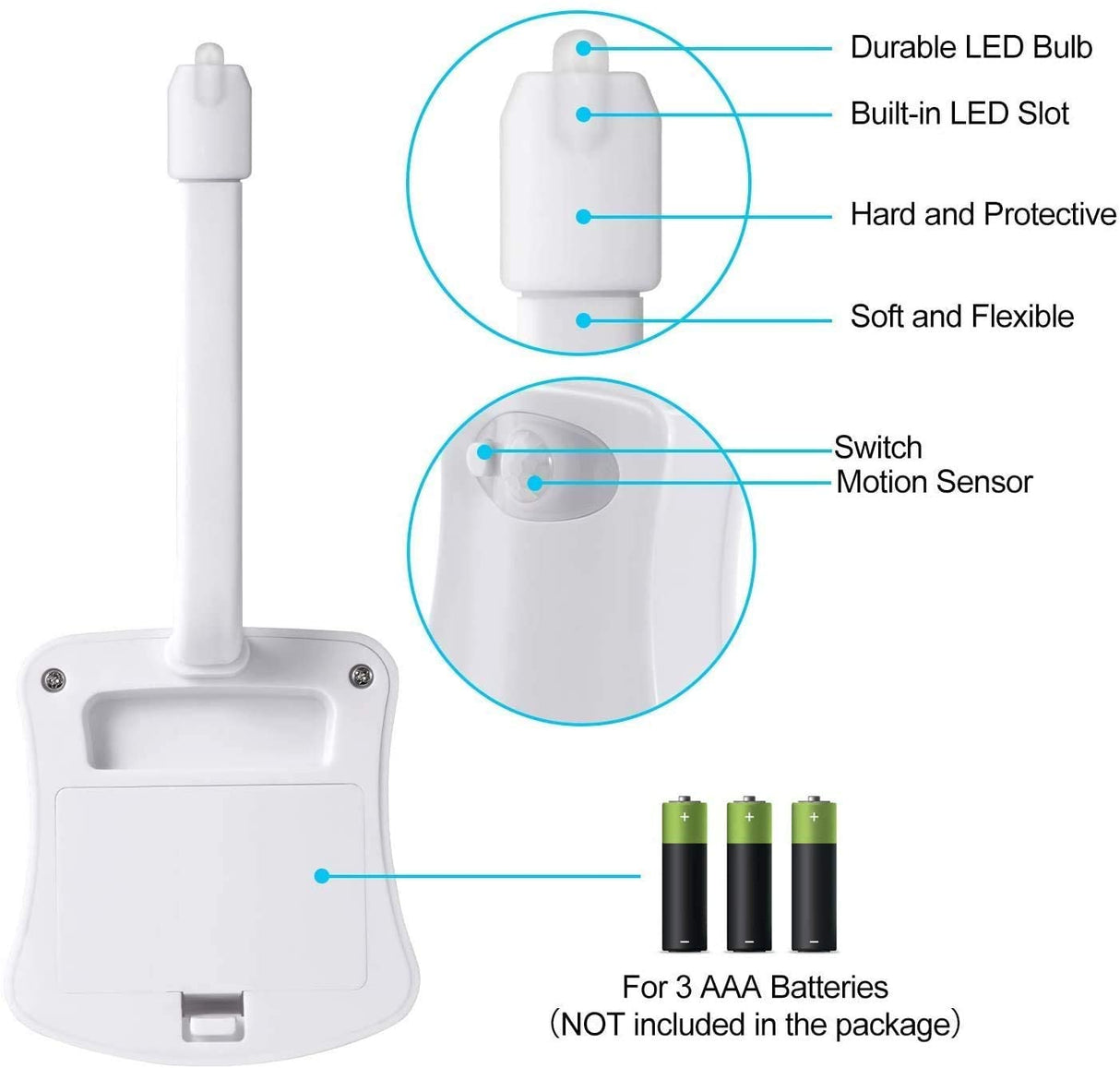 Decorative waterproof toilet light.  Motion sensor, battery operated.