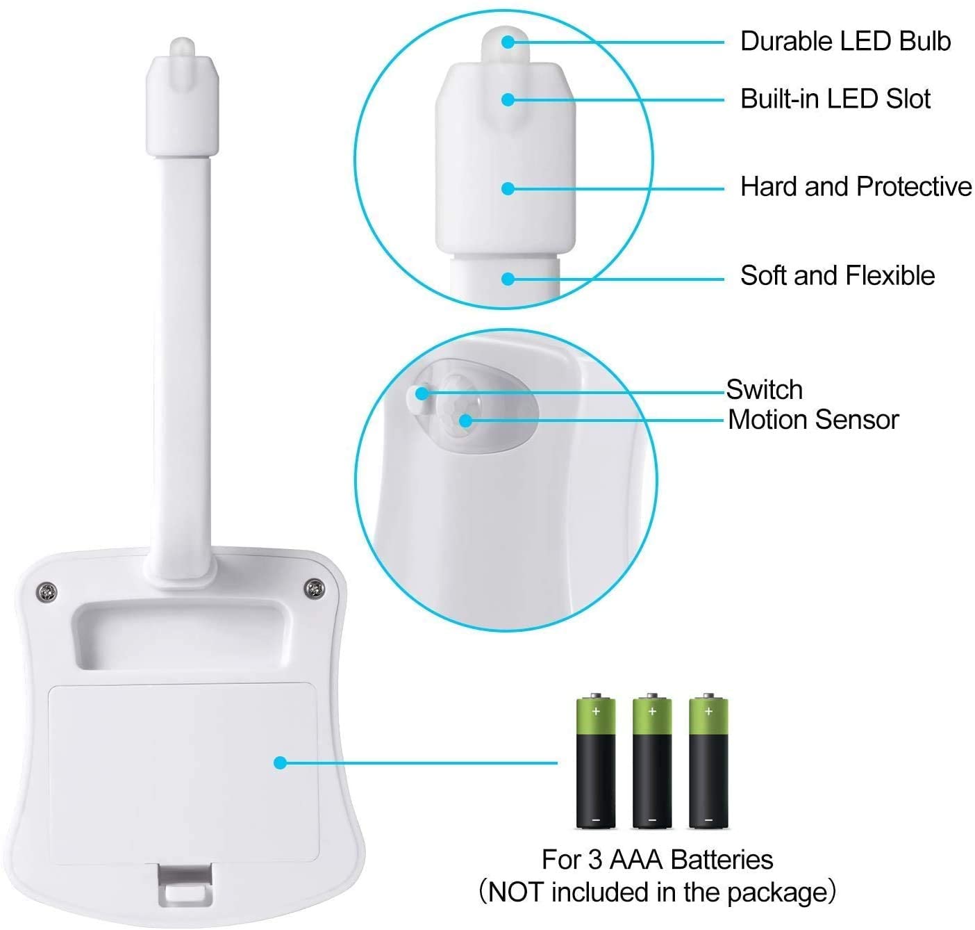 Decorative waterproof toilet light.  Motion sensor, battery operated.