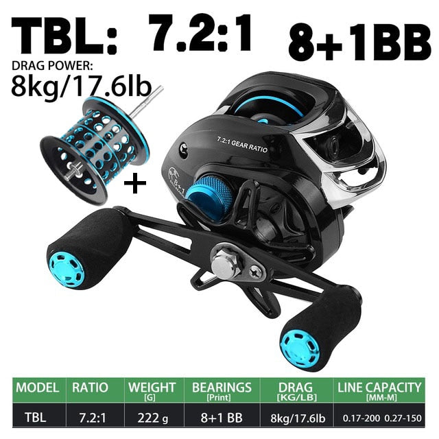 Baitcasting Reel High Speed 8:1:1 Gear Ratio 17+1BB Fresh Saltwater Magnetic Brake System Ultralight Fishing Reel 2000 Seri