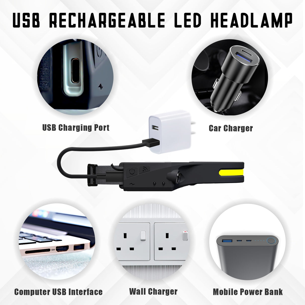LED Headlamp Rechargeable with Built-in Battery 5 Lighting Modes