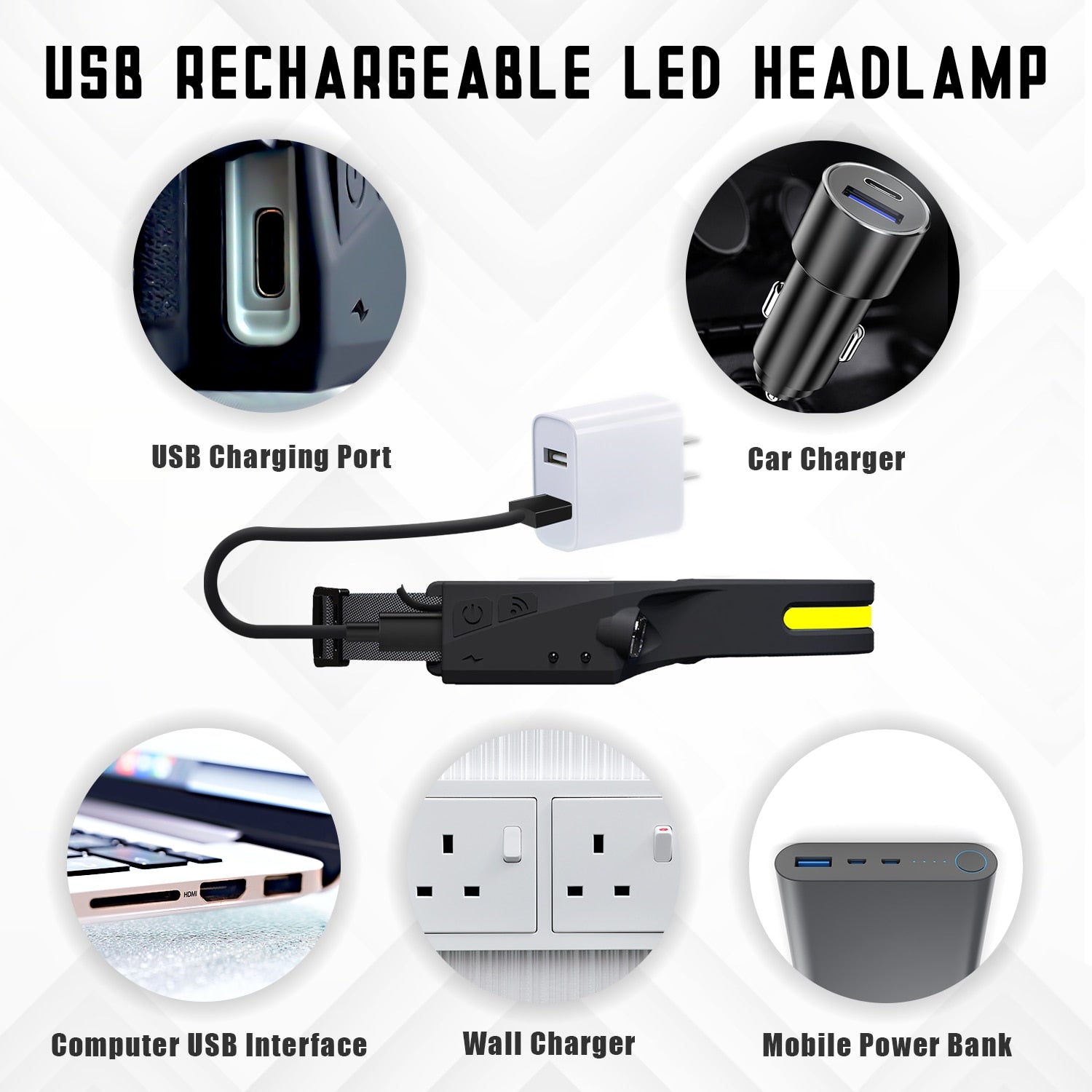 LED Headlamp Rechargeable with Built-in Battery 5 Lighting Modes