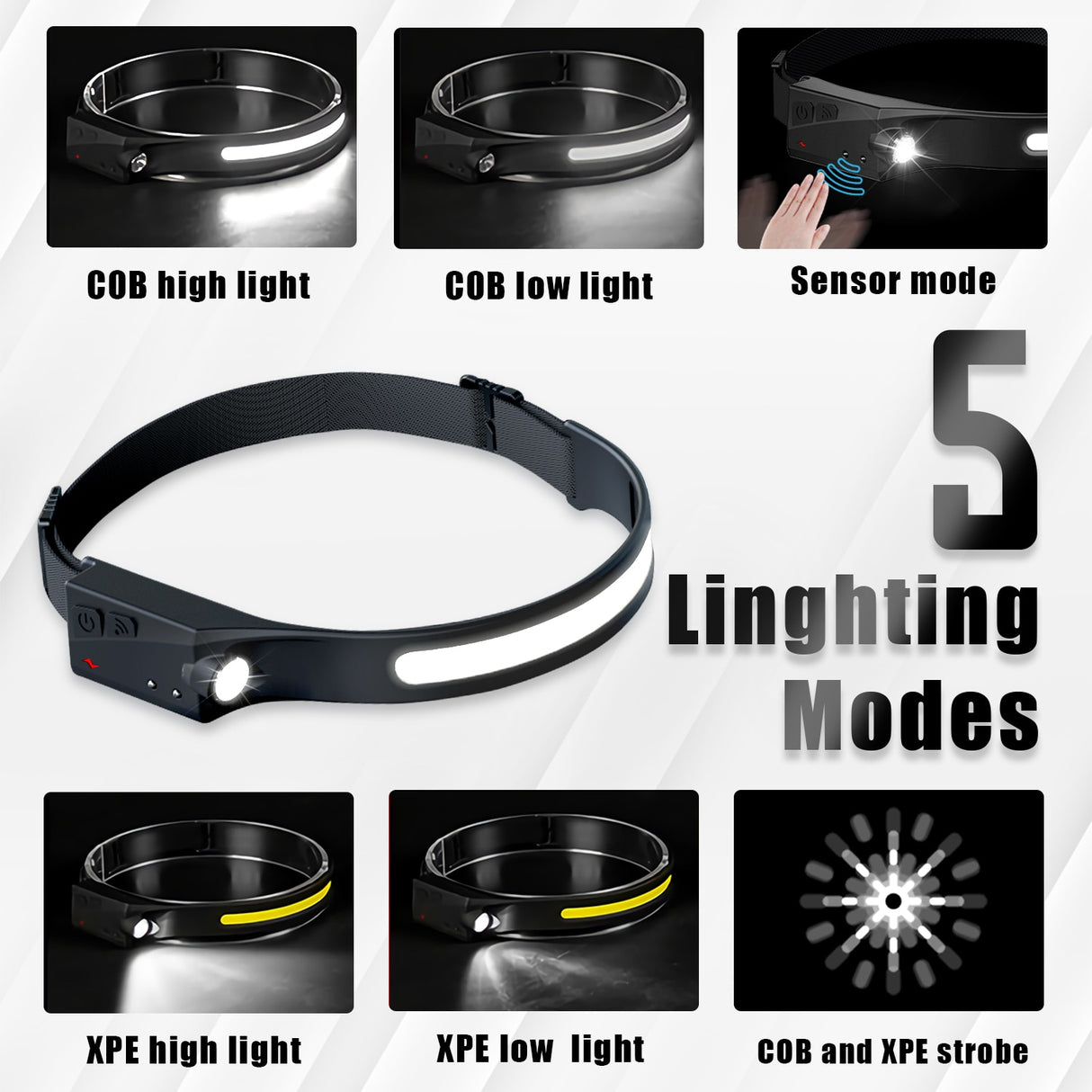 LED Headlamp Rechargeable with Built-in Battery 5 Lighting Modes