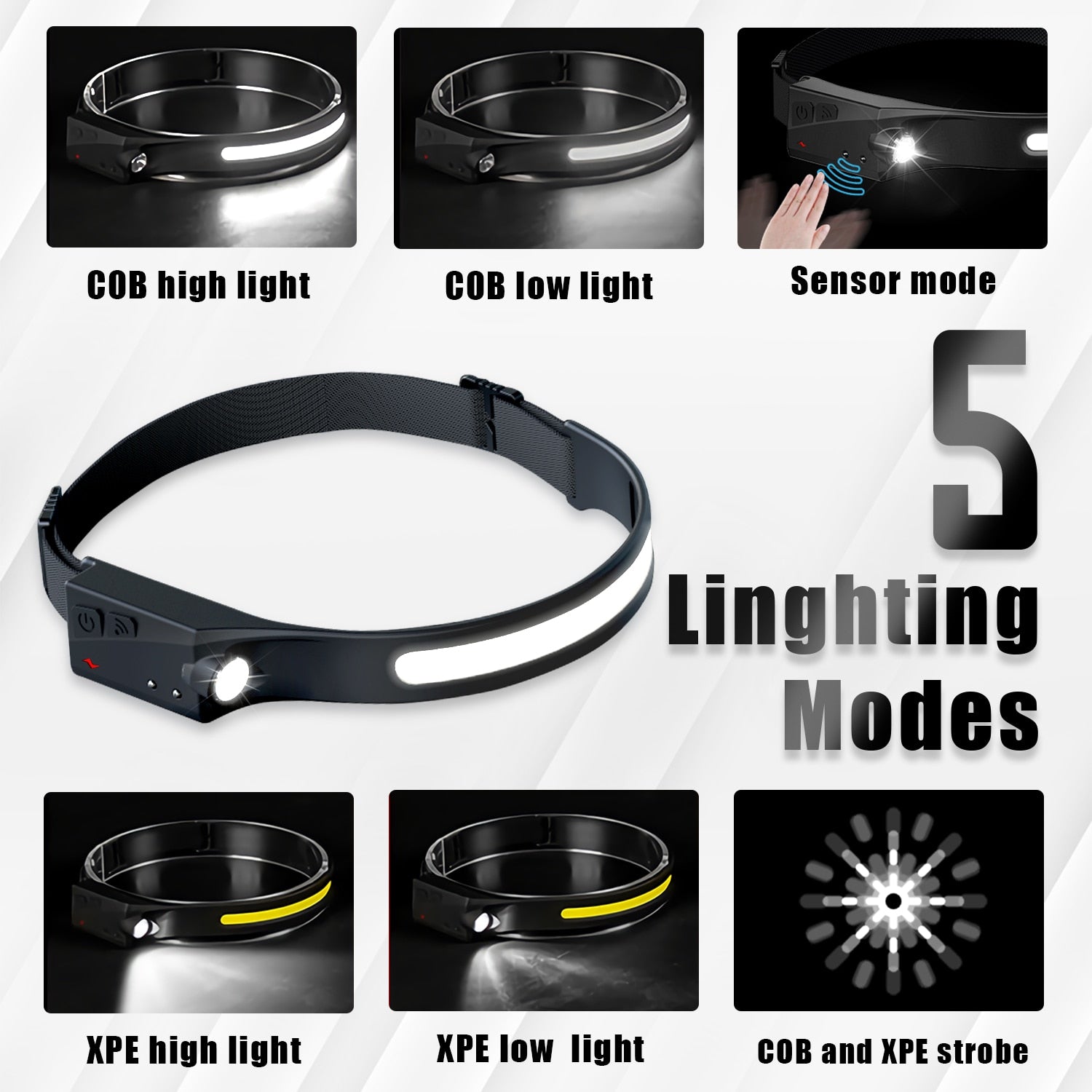 LED Headlamp Rechargeable with Built-in Battery 5 Lighting Modes