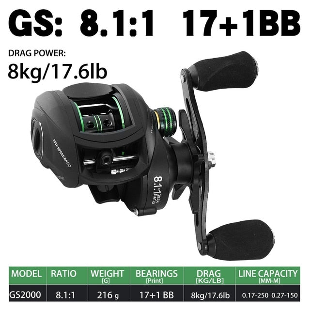 Baitcasting Reel High Speed 8:1:1 Gear Ratio 17+1BB Fresh Saltwater Magnetic Brake System Ultralight Fishing Reel 2000 Seri